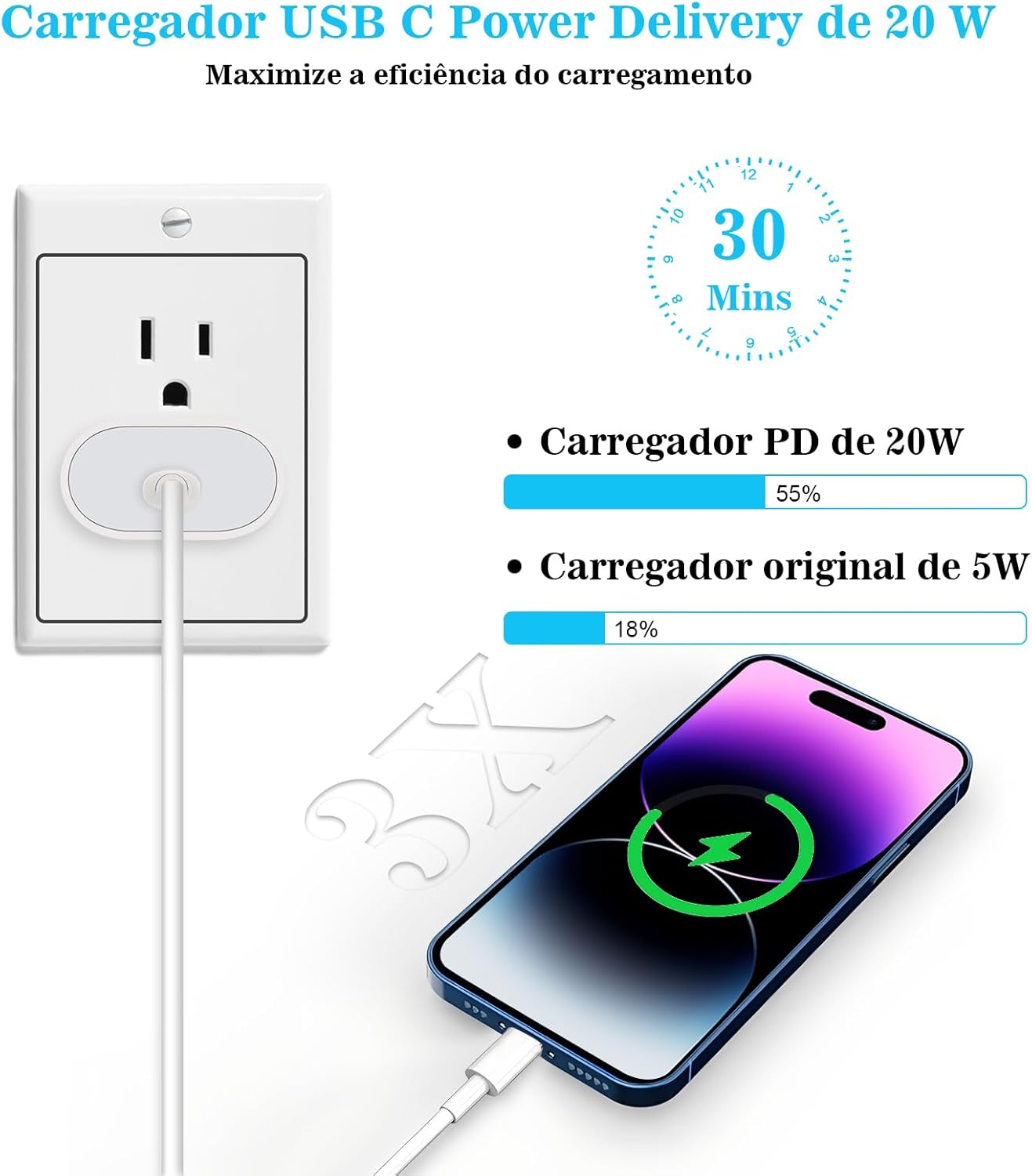 O resumo do produto apresenta as principais informações do produto - Imagem 2